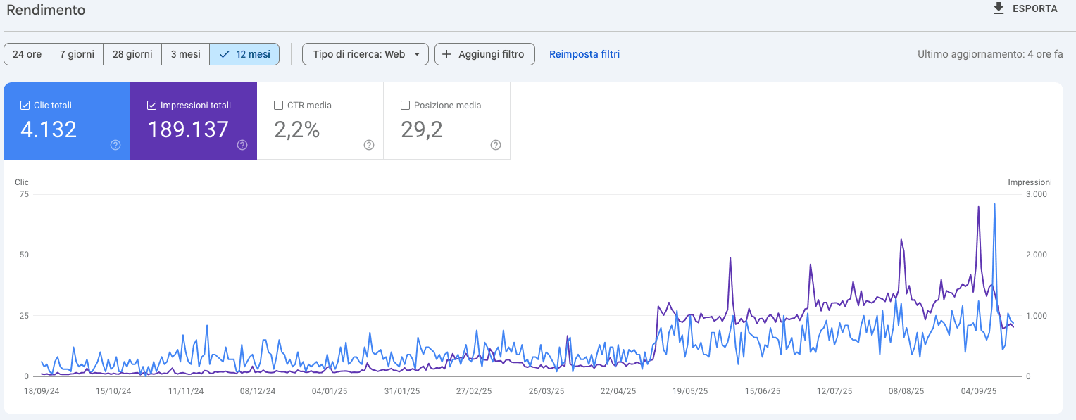 seo-realizzazione-sito-web-avvocati