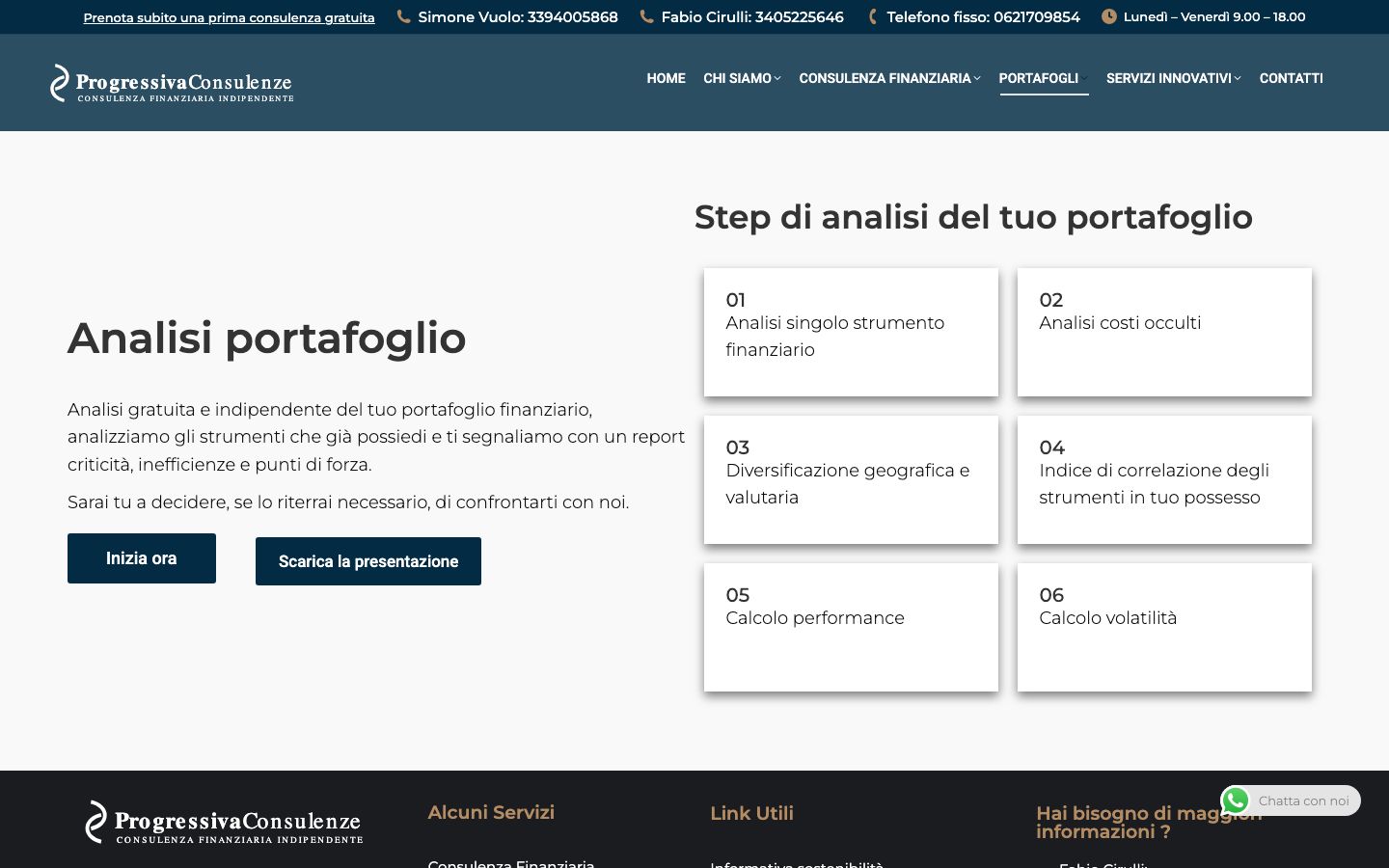 Pagina Analisi di portafoglio del sito di Progressiva Consulenze con i sei passaggi dell'analisi