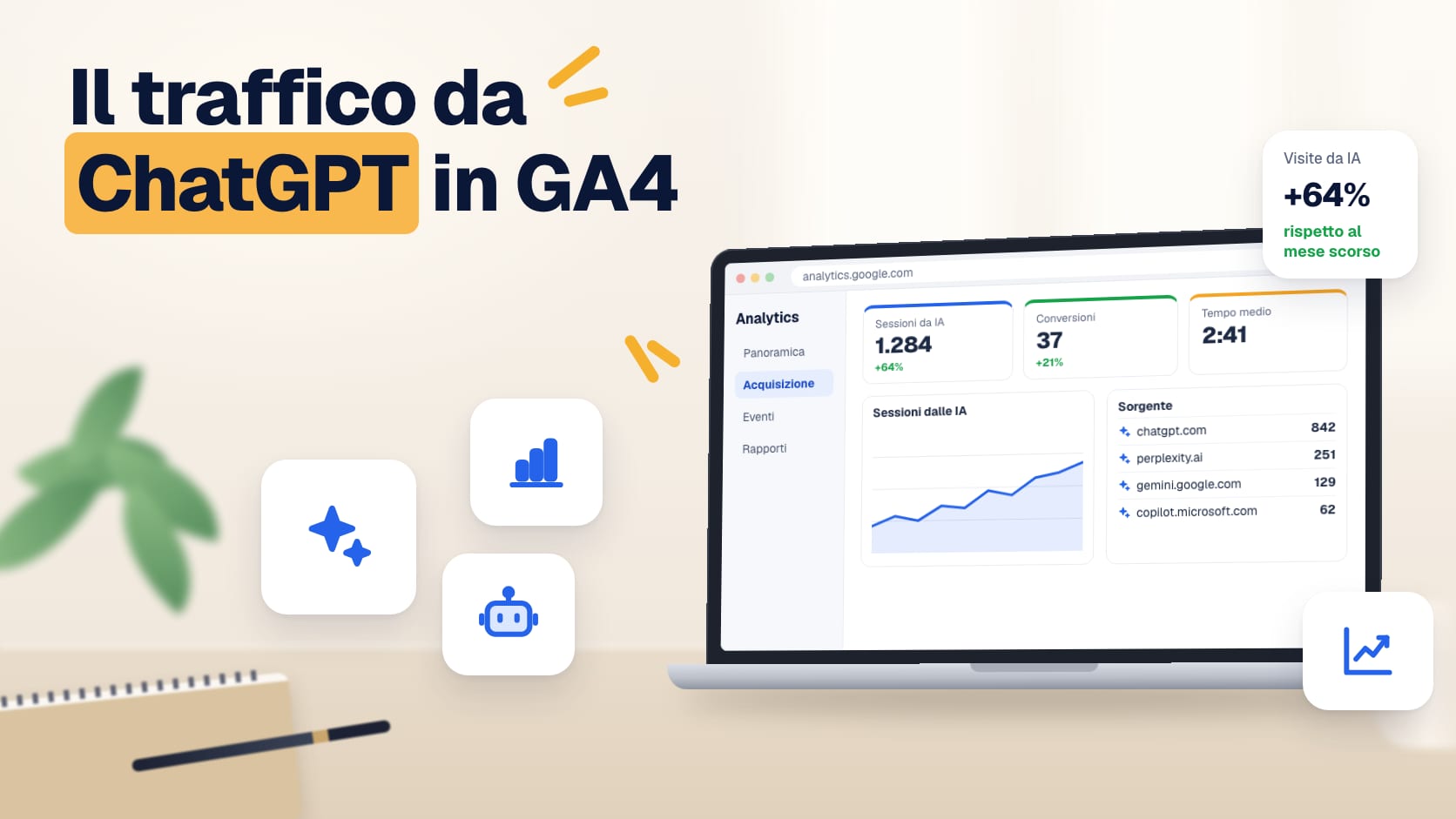 Illustrazione: rapporto di Google Analytics 4 con le visite arrivate da ChatGPT, Perplexity e Gemini